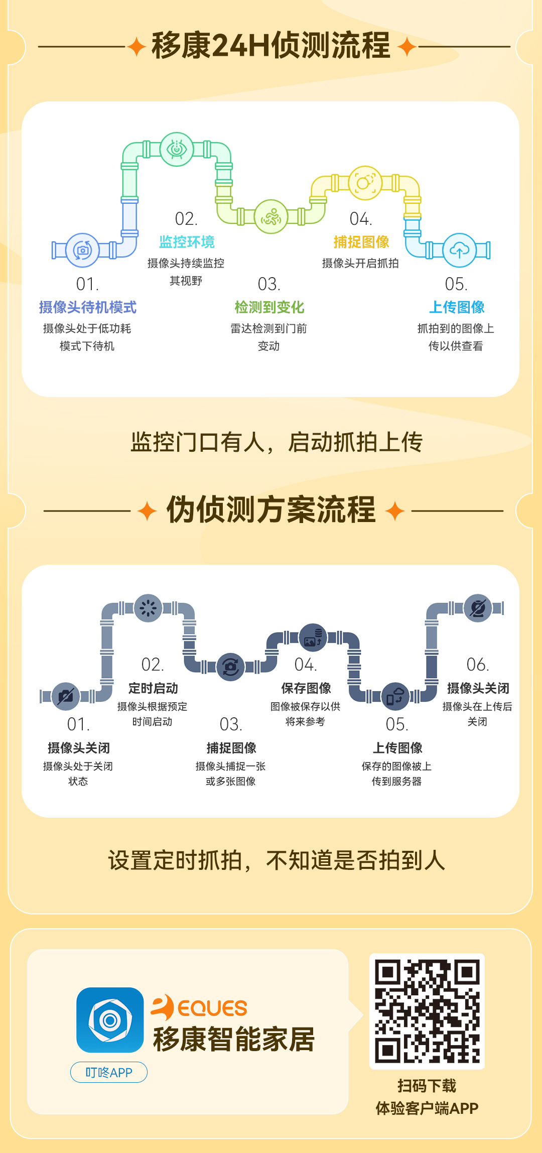 24小時監(jiān)測_03.jpg